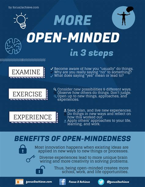 Open Mindedness Activities