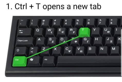 Open New Tab In Keyboard Shortcut