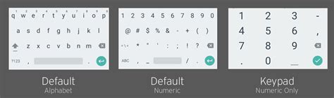 Open Numeric Keyboard Android Html