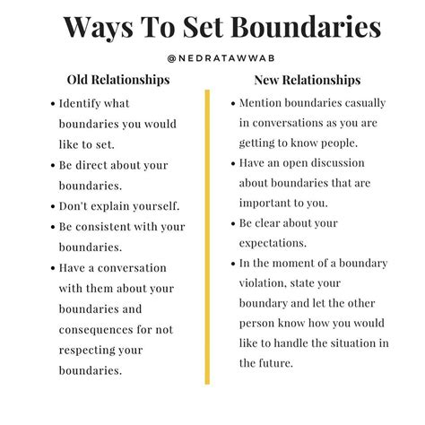 open relationship boundaries list