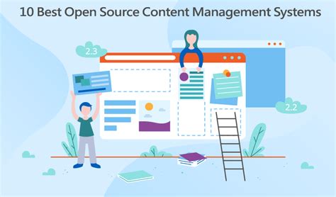 open source content management services