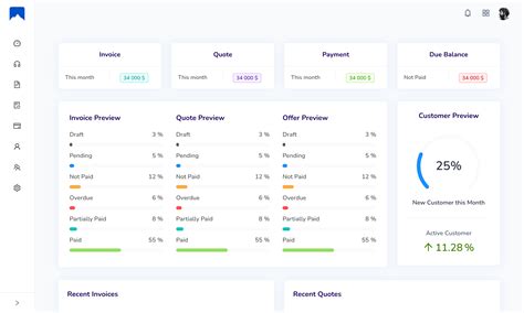 8 Best Open Source CRM Tools (2022 Update) (2023)