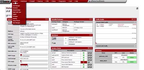 open source firewall list