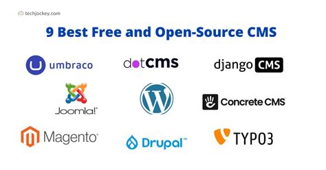 Open Source Free Cms