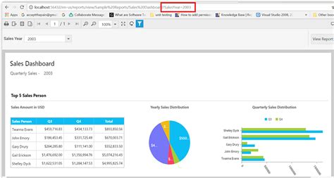 Open Source Free Reporting Tools