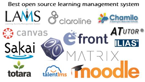 open source learning management system examples