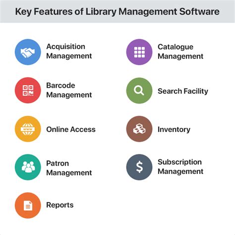 open source library example