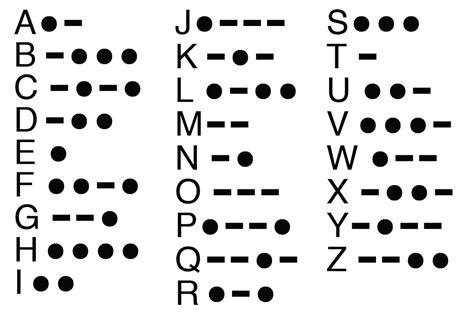 open source morse code