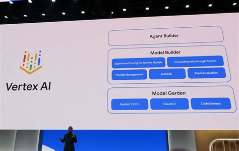 open source no code ai agent builder
