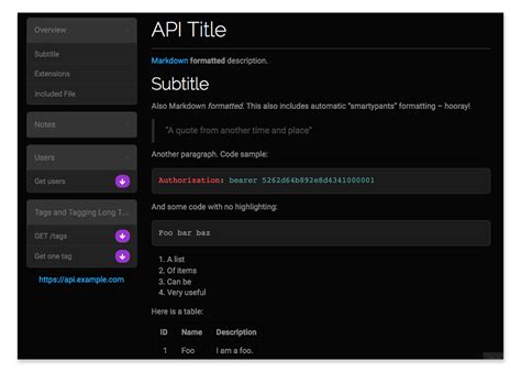 open source open api