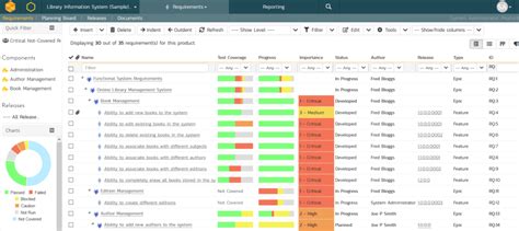 open source requirements traceability tools
