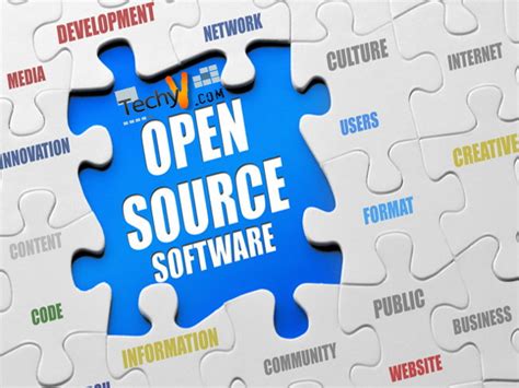 This Are Open Source Software Code Best Apps 2023