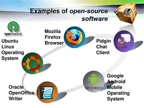 These Open Source Software Examples In Hindi Popular Now