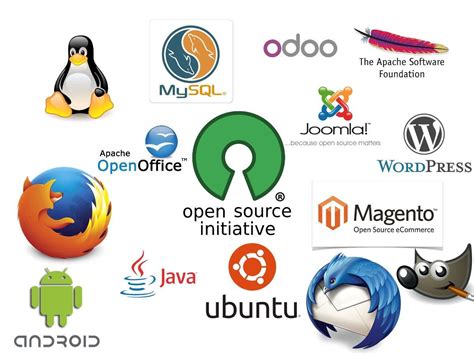 This Are Open Source Software Examples List Recomended Post