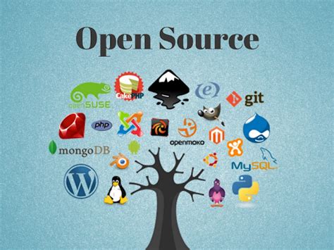 Open Source Software Is An Alternative Source Of Applications