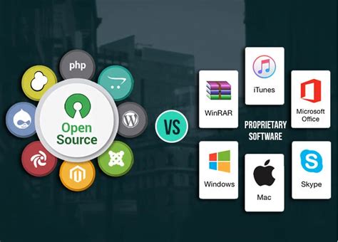open source vs closed source software examples