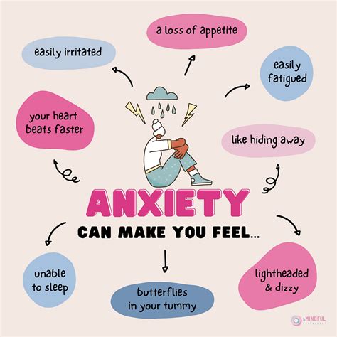 open when you feel anxious