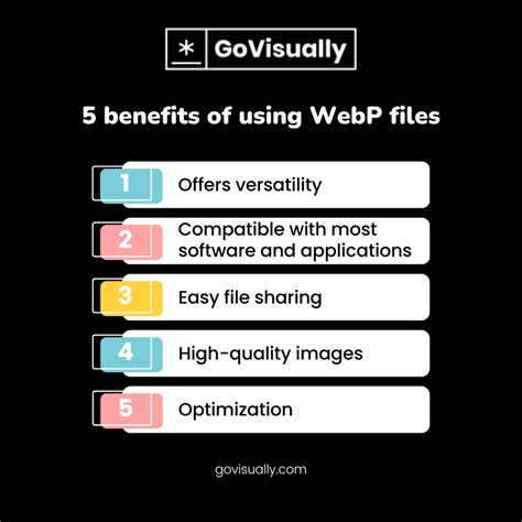 How to Open WebP Images in Windows 11