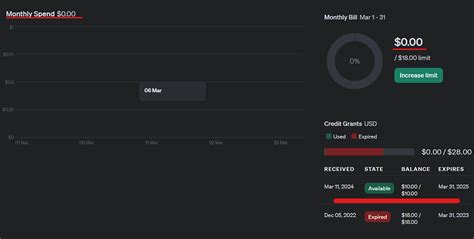 openai api ratelimiterror error code 429