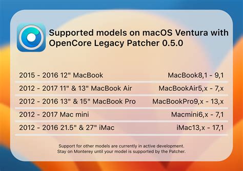 macOS 13.2 Ventura Update unter OpenCore Legacy Patcher ⌚️ 🖥 📱 mac&egg