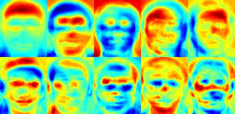opencv face detection example