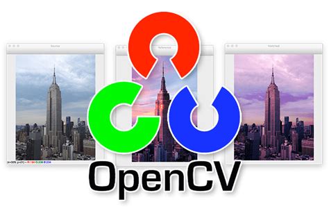 Opencv What Is Histogram Matching