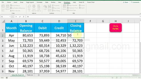 opening and closing balance formula in excel