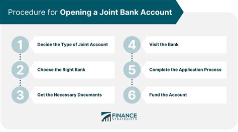 opening joint account