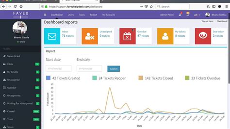 Top 7 Free and Open Source Help Desk Software Tools