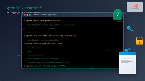 Openssl Command Line Encrypt String