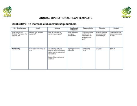 Annual Operating Plan Sample HQ Template Documents