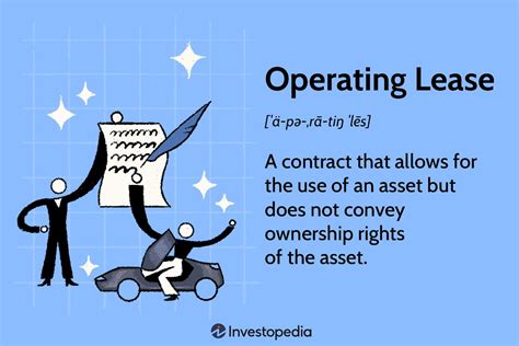 operating lease meaning in marathi with example