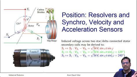 Operation Of Acceleration Sensor