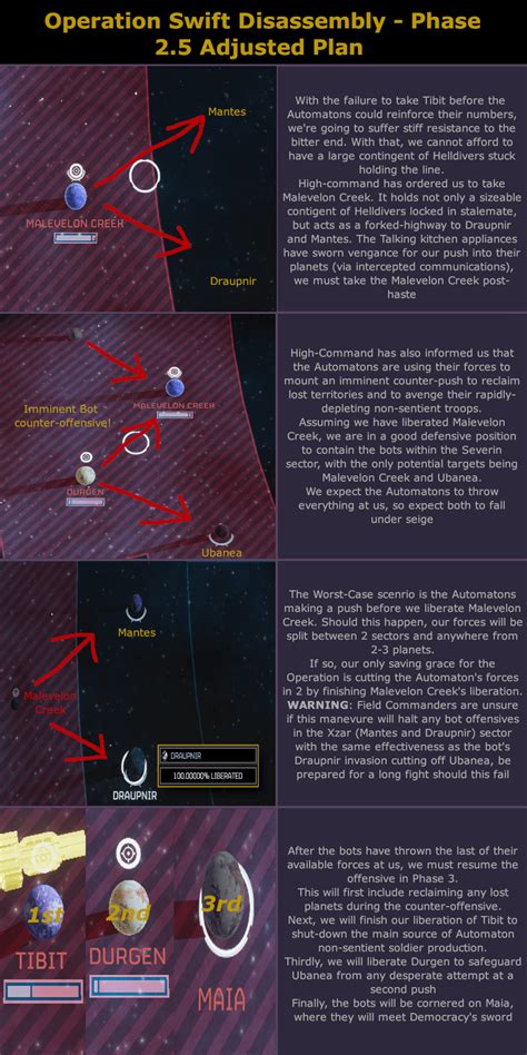 Helldivers 2 1st day of Operation swift Disassembly YouTube