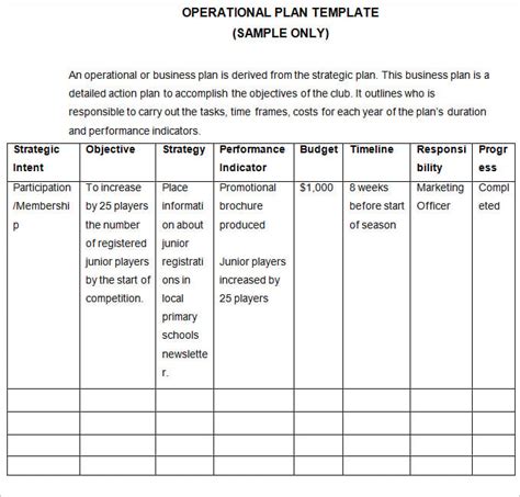 21+ Plan Templates Free Word, PDF Documents Download