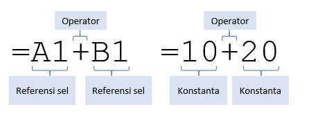 https://tse1.mm.bing.net/th?q=operator+matematika
