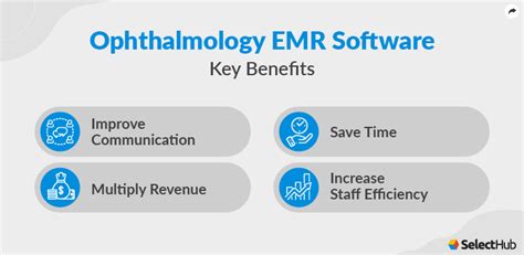 ophthalmology ehr reviews and comparisons