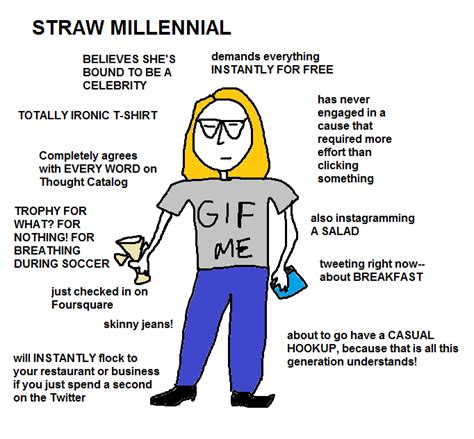 opinion articles about the millennials