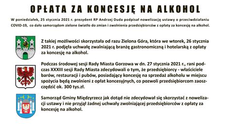 oplata za koncesje na alkohol