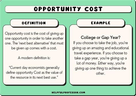 Opportunity Cost Example Explained