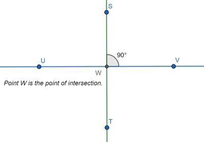 opposite angles formed by two intersecting lines are called