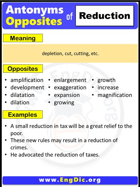 Opposite Of Reduction