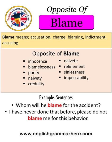 opposite of taking blame