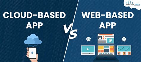 opposite of web based application