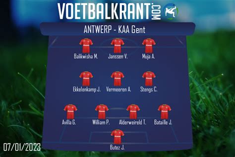 opstelling aa gent vandaag