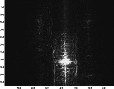 Optical Correlation Experiment