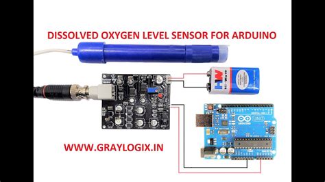 Optical Dissolved Oxygen Sensor Arduino