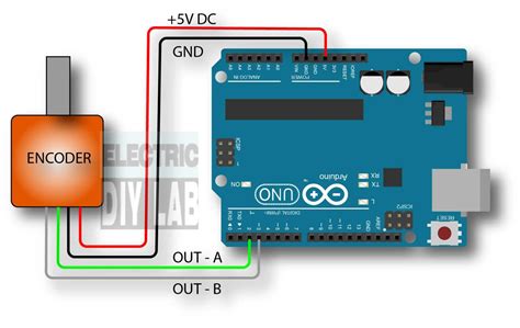 Optical Encoder Arduino