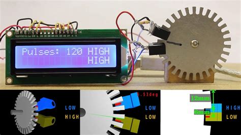 Optical Encoder Sensor Applications