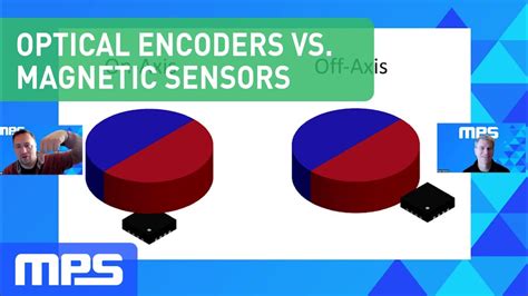 Optical Encoder Vs Magnetic Encoder